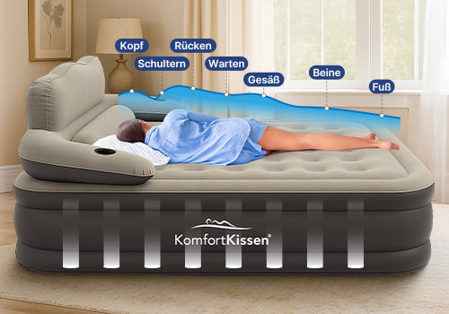 Supporto ergonomico per un sonno ristoratore