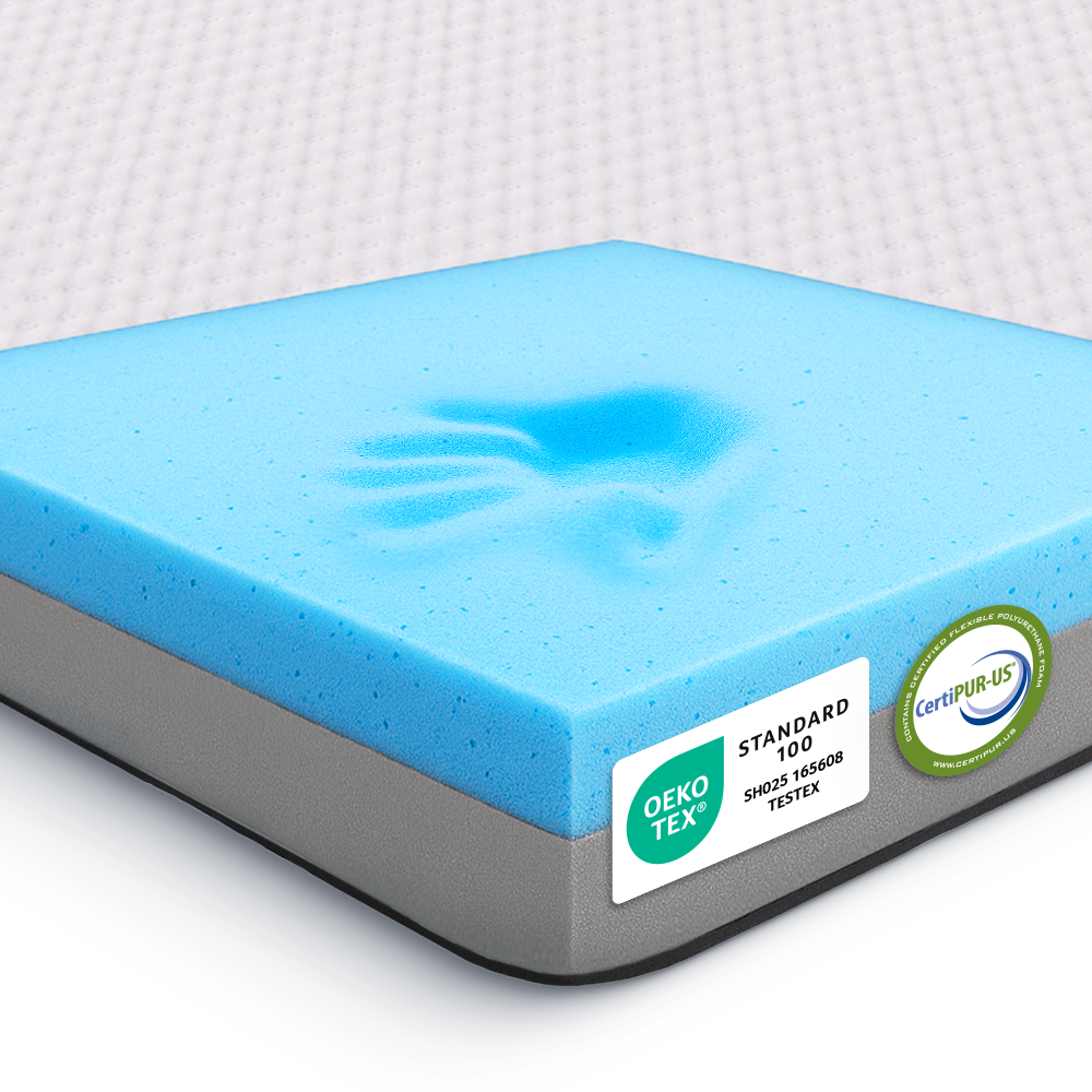 2-in-1 Comfort Topper - Duo topper per materasso con schiuma memory gel