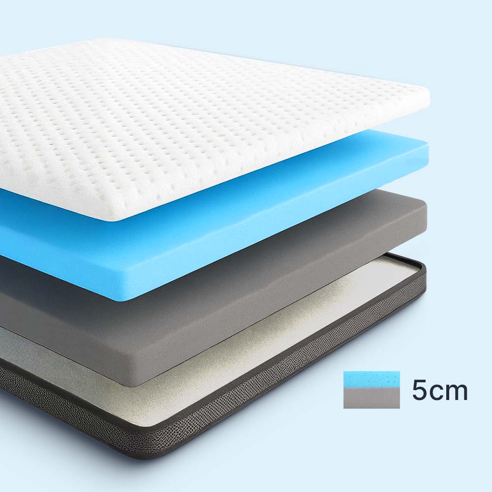 2-in-1 Plus Comfort Topper - Duo Topper per materasso con schiuma memory gel