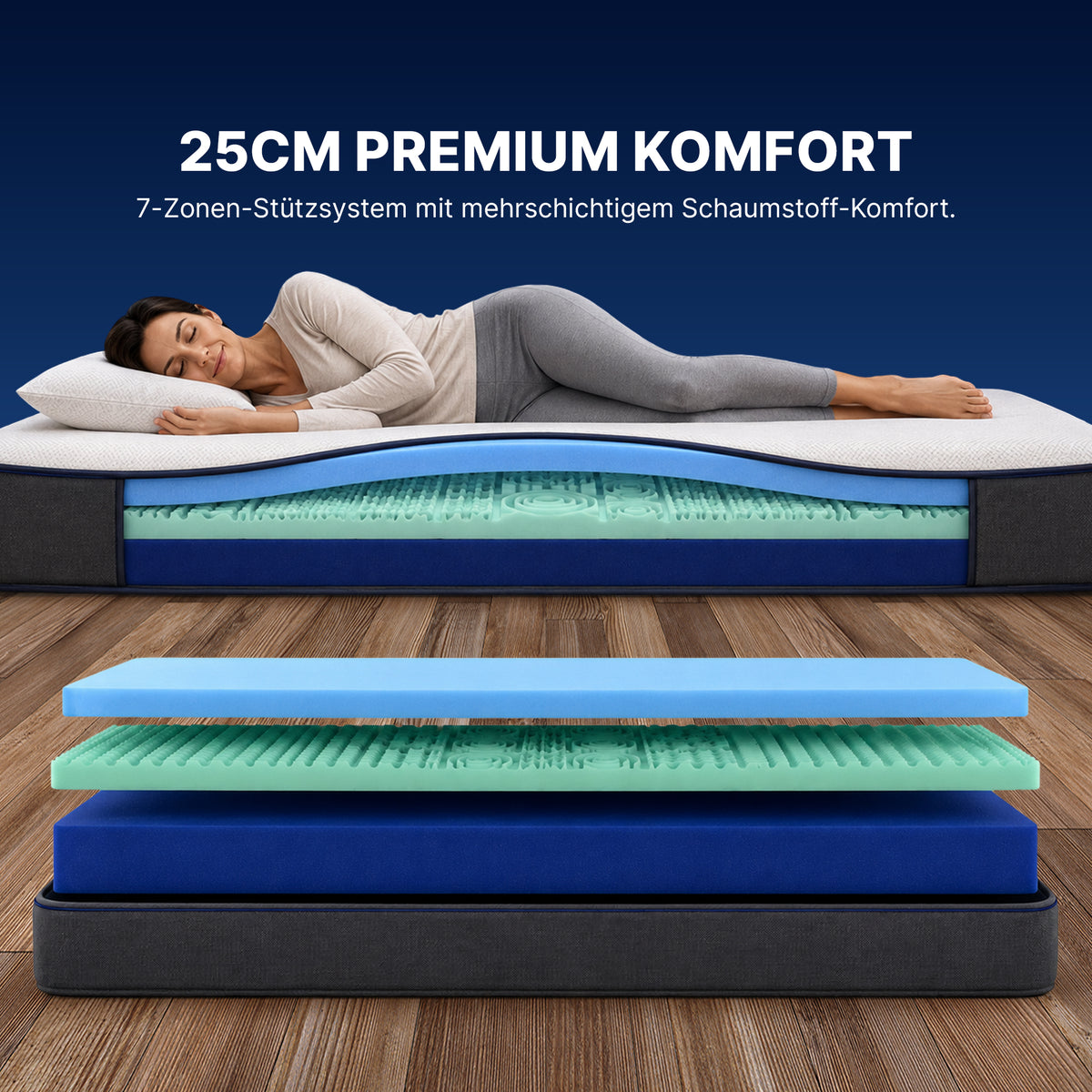 Materasso premium a 7 zone di comfort