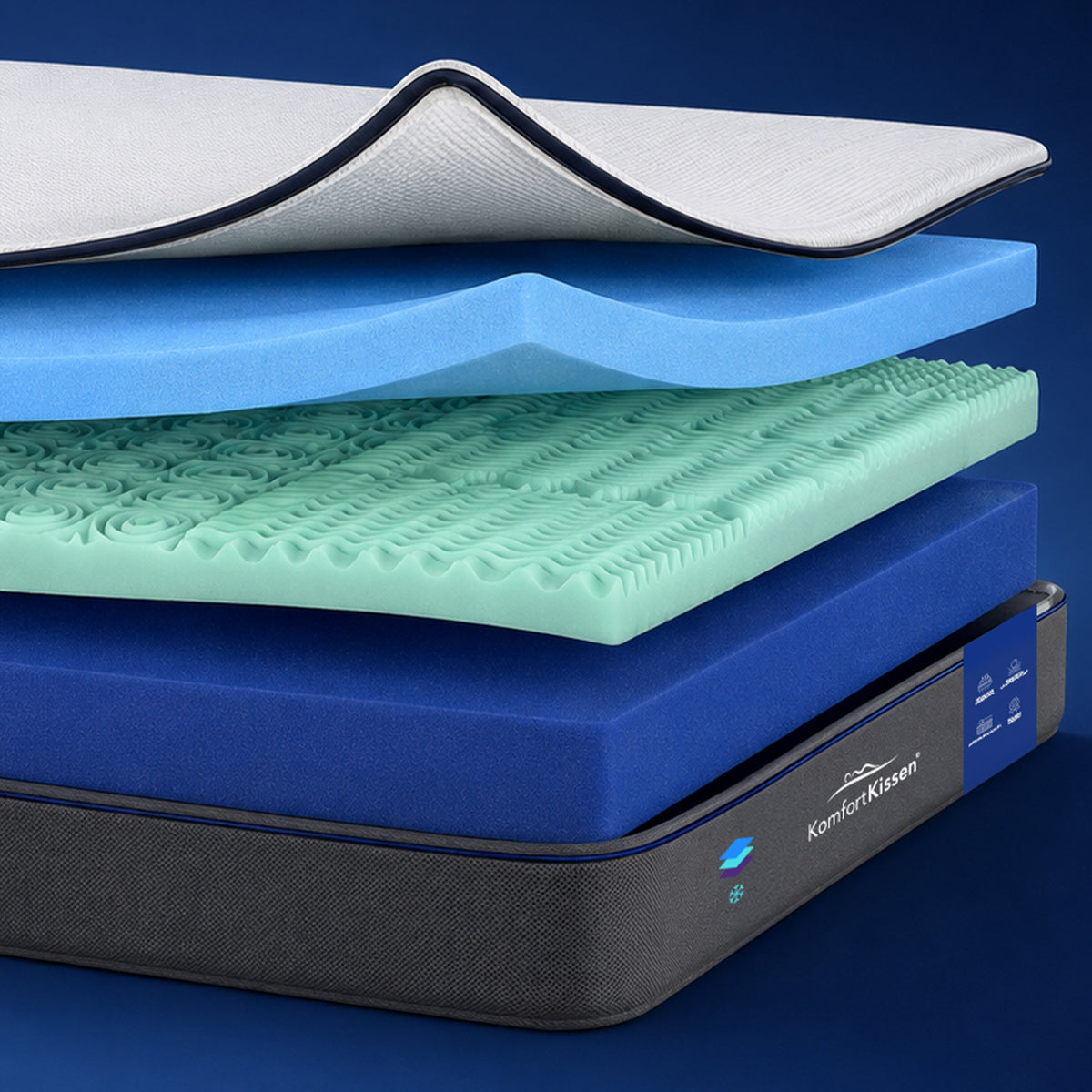 Materasso premium a 7 zone di comfort