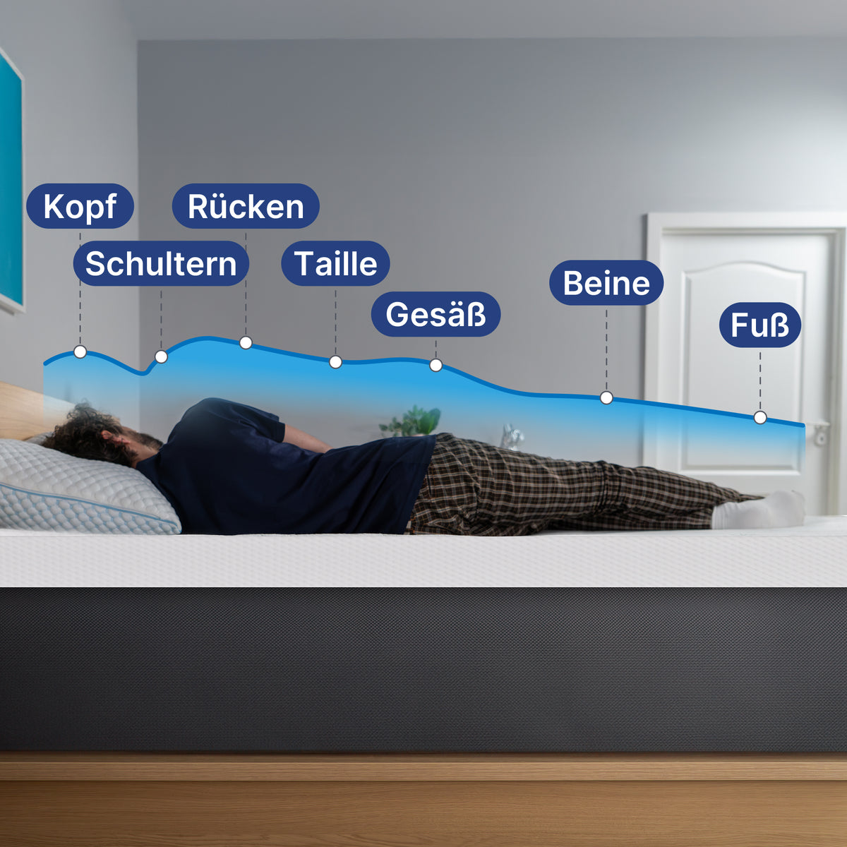 Sensazione memory foam