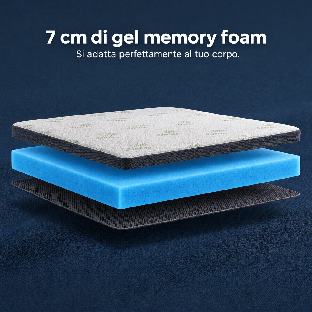 Topper Premium Komfort – struttura a strati